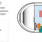 Hausbootferien Lagarde 2011